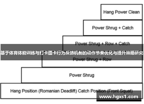 基于体育体能训练与打卡图卡行为反馈机制的动作节奏优化与提升策略研究