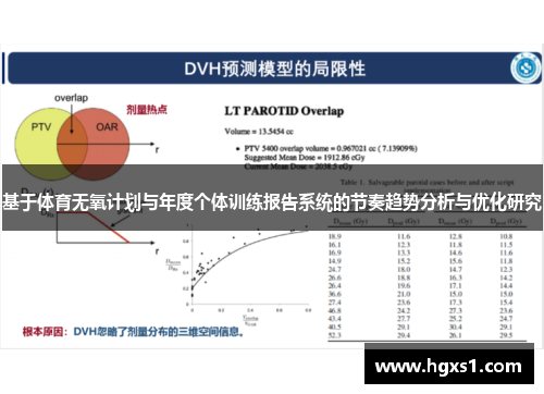 基于体育无氧计划与年度个体训练报告系统的节奏趋势分析与优化研究